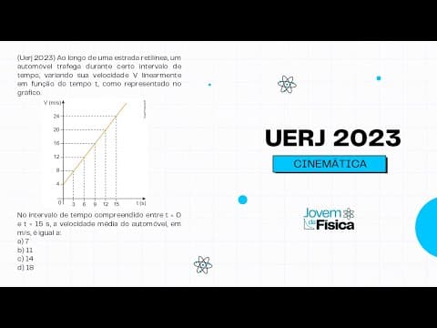 Thumbnail da aula: Cinemática: Questão 1 - UERJ