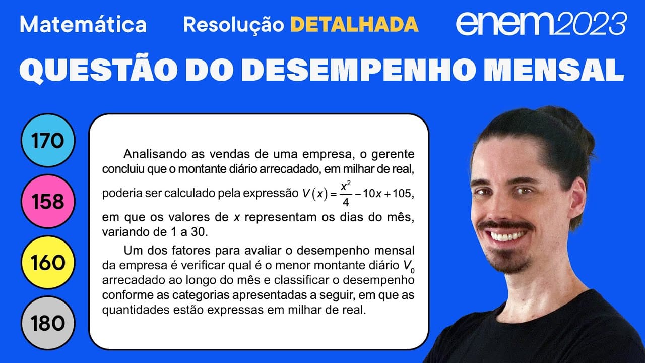 Thumbnail: 🔵 Questão do desempenho mensal da empresa: ENEM 2023 Matemática (Detalhada)- Função Quadrática