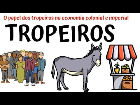Thumbnail da aula: O PAPEL DOS TROPEIROS NA ECONOMIA COLONIAL E IMPERIAL