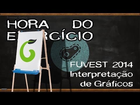Thumbnail da aula: Interpretação de gráficos - FUVEST 2014