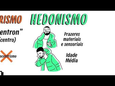 Thumbnail da aula: RENASCIMENTO | HISTÓRIA | QUER QUE DESENHE?