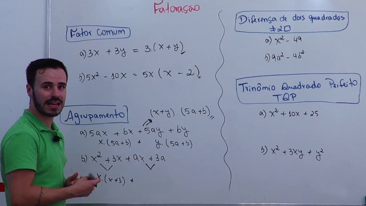 Thumbnail: Matemática - Fatoração