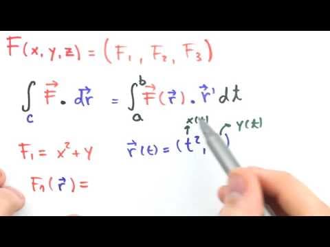 Thumbnail da aula: Me Salva! INV02 - Integral de Linha - Análise Vetorial
