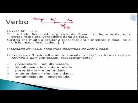 Thumbnail da aula: Questão sobre classificação dos VERBOS (Fuvest-SP)