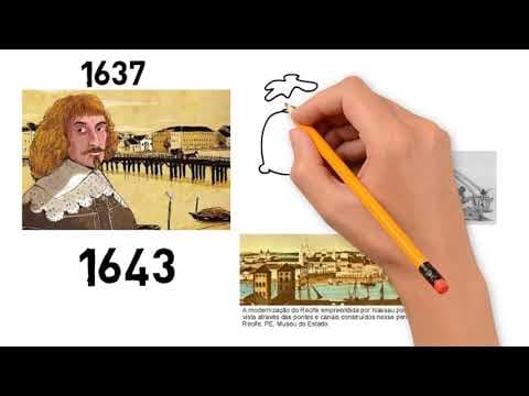 Thumbnail da aula: Os Holandeses no Brasil - Maurício de Nassau