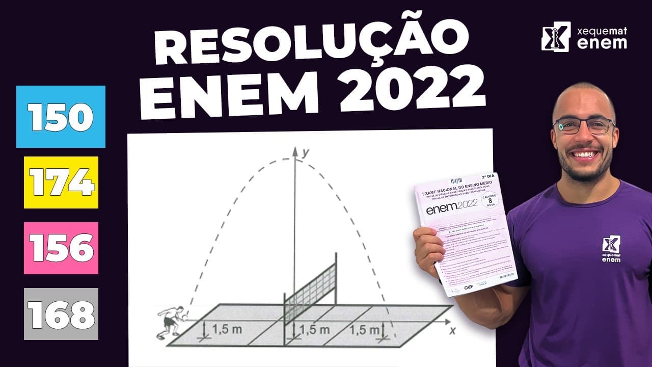 Thumbnail: 🔘Questão 150 - Caderno Azul | Função do Segundo Grau | MATEMÁTICA ENEM 2022