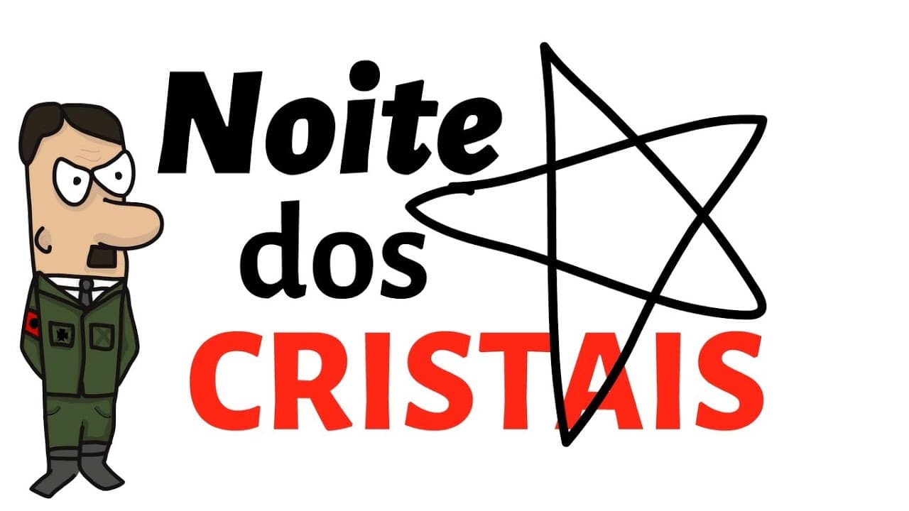 Thumbnail: NOITE DOS CRISTAIS  #antissemitismo
