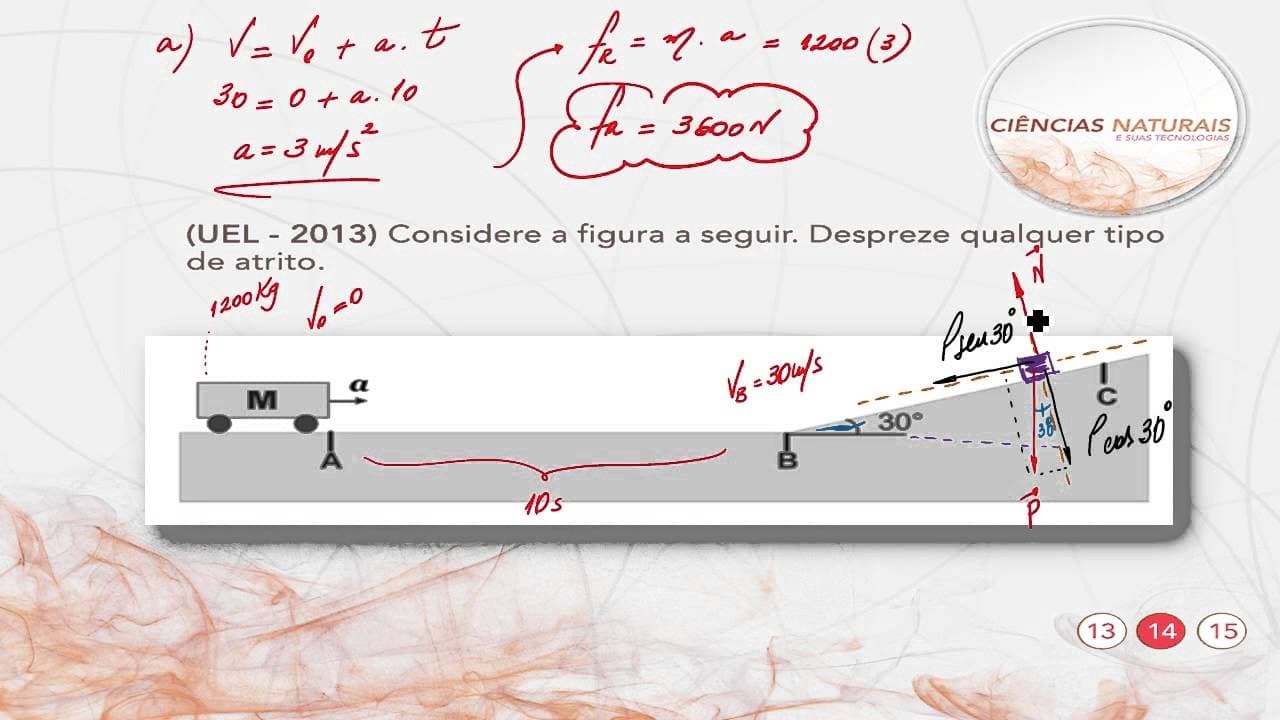 Thumbnail: FOCA na específica #09 | Física - Parte 3