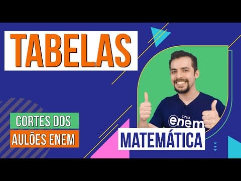 Thumbnail da aula: INTERPRETAÇÃO DE TABELAS | Cortes dos Aulões do Enem | Matemática | Lucas Borguezan