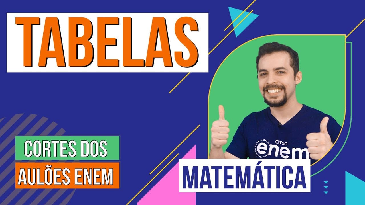Thumbnail: INTERPRETAÇÃO DE TABELAS | Cortes dos Aulões do Enem | Matemática | Lucas Borguezan