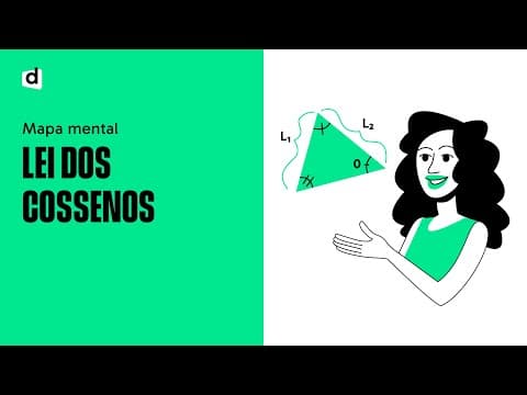 Thumbnail da aula: LEI DOS COSSENOS | MATEMÁTICA | Mapa Mental | Quer Que Desenhe