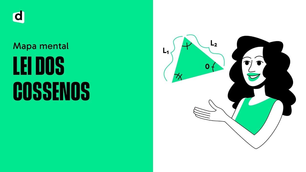 Thumbnail: LEI DOS COSSENOS | MATEMÁTICA | Mapa Mental | Quer Que Desenhe