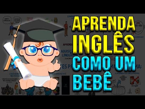 Thumbnail da aula: Como Aprender Inglês SOZINHO | E Por Que Você Não Consegue (O QUE AS ESCOLAS NÃO ENSINAM)