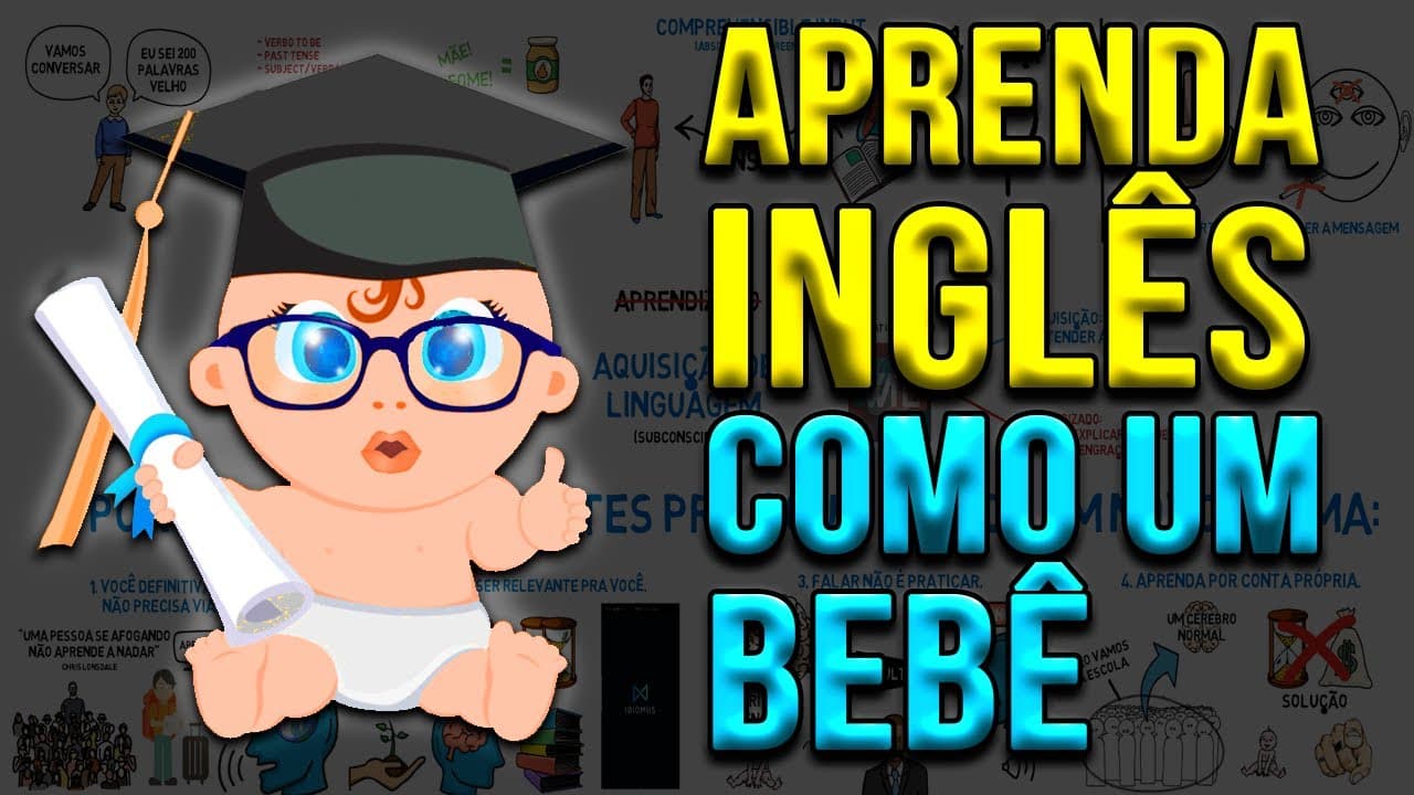 Thumbnail: Como Aprender Inglês SOZINHO | E Por Que Você Não Consegue (O QUE AS ESCOLAS NÃO ENSINAM)
