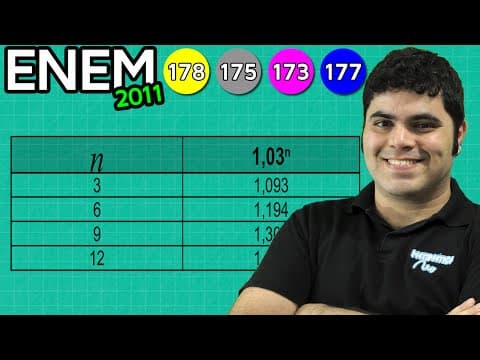 Thumbnail da aula: ENEM 2011 Matemática #42 - Função Exponencial e Juros Compostos