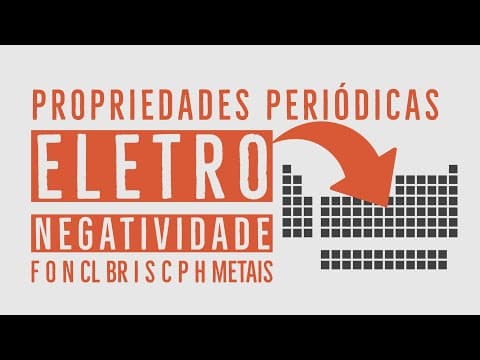 Thumbnail da aula: Eletronegatividade | Propriedades Periódicas | Aula 07