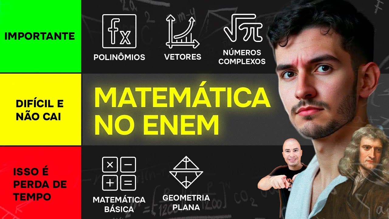 Thumbnail: RANKEANDO MATÉRIAS de MATEMÁTICA no ENEM (melhor ordem para estudar)
