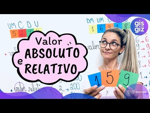 Thumbnail da aula: VALOR ABSOLUTO E VALOR RELATIVO \Prof. Gis/