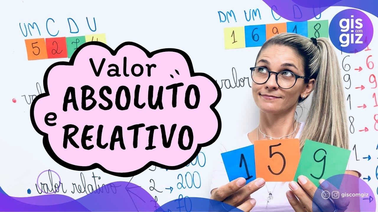 Thumbnail: VALOR ABSOLUTO E VALOR RELATIVO \Prof. Gis/