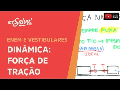 Thumbnail da aula: Força de Tração ou Tensão na Corda - Dinâmica | ENEM e Vestibulares | Me Salva!