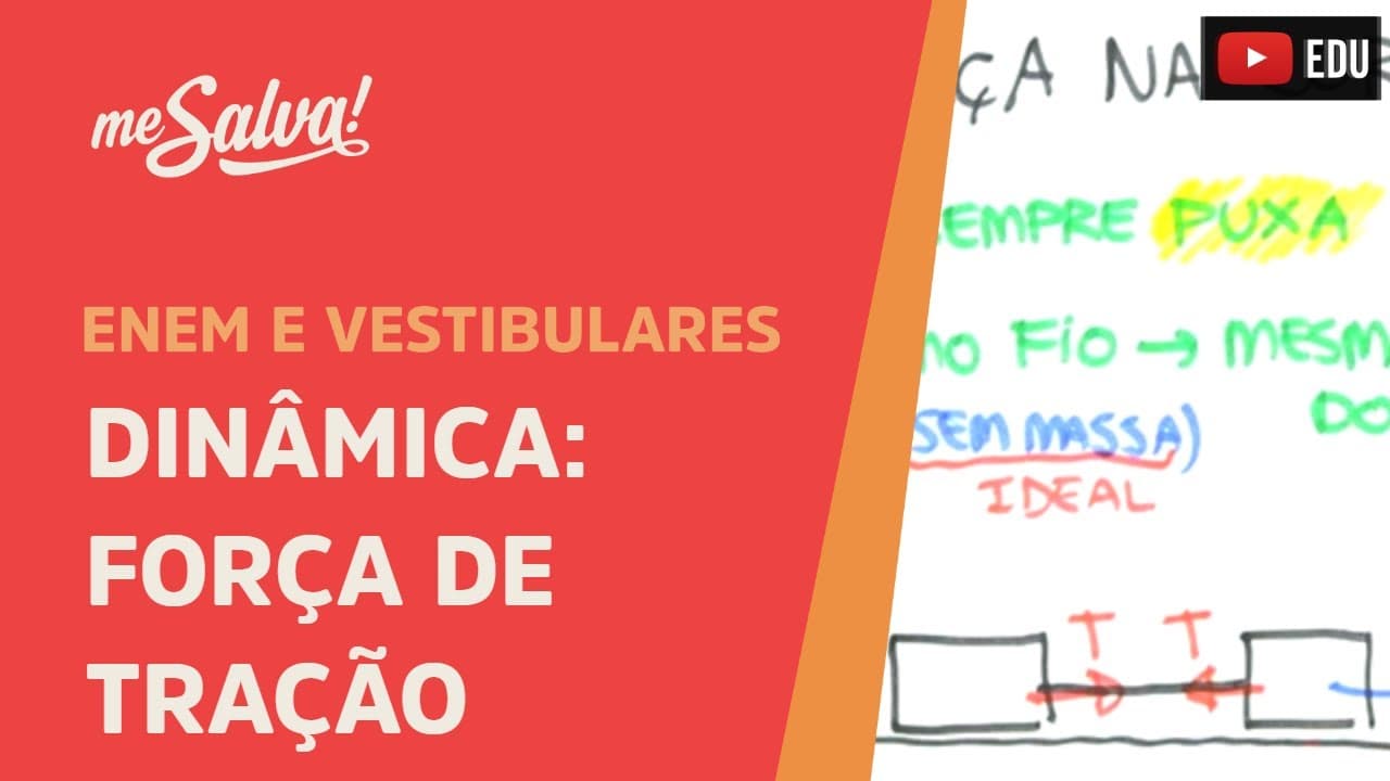 Thumbnail: Força de Tração ou Tensão na Corda - Dinâmica | ENEM e Vestibulares | Me Salva!