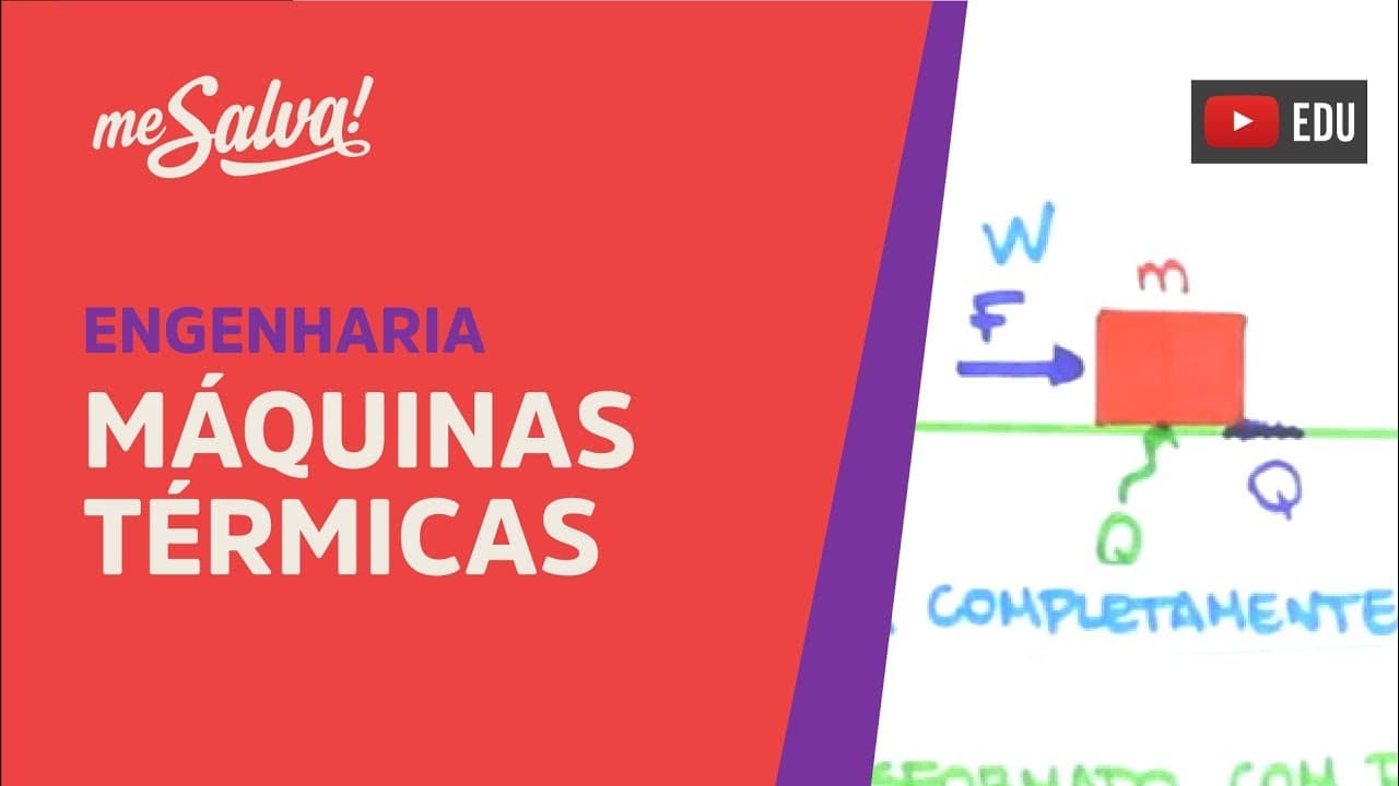 Thumbnail: Me Salva! SLTD02 - Máquinas Térmicas - Termodinâmica