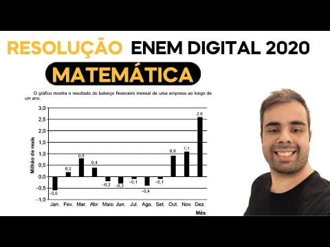 Thumbnail da aula: ENEM DIGITAL 2020- O gráfico mostra o resultado do balanço financeiro mensal de uma empresa ao longo