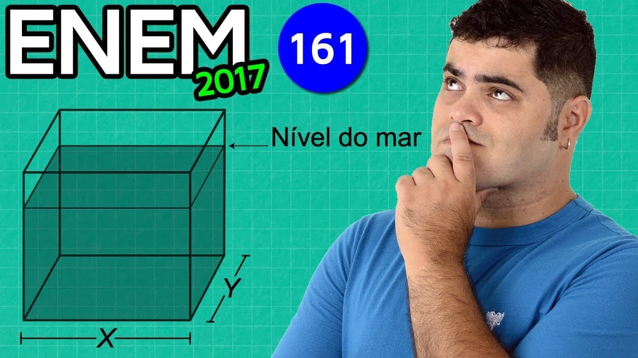Thumbnail: 🔥 ENEM 2017 Matemática #26 👉 Perímetro e Área Máxima de um Quadrilátero