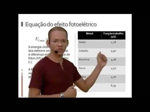Thumbnail da aula: Efeito fotoelétrico - O que é? Como funciona?