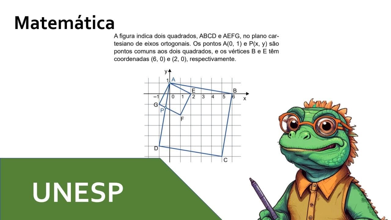 Thumbnail: UNESP 2025 - QUESTÃO DOS QUADRADOS (MATEMÁTICA)