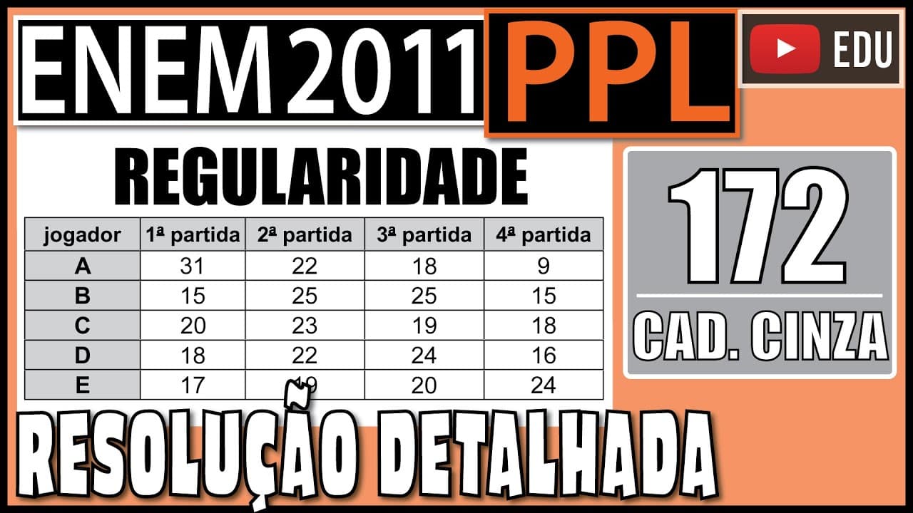 Thumbnail: [ENEM 2011 PPL] 172 📓 REGULARIDADE O quadro indica a quantidade de pontos marcados, em quatro