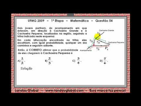 Thumbnail da aula: UFMG_2009_MAT_P1_Q54