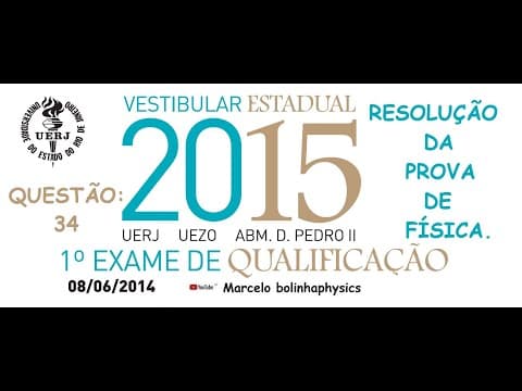 Thumbnail da aula: Resolução da prova de FÍSICA – 1° EXAME DE QUALIFICAÇÃO – UERJ 2015. Questão 34.