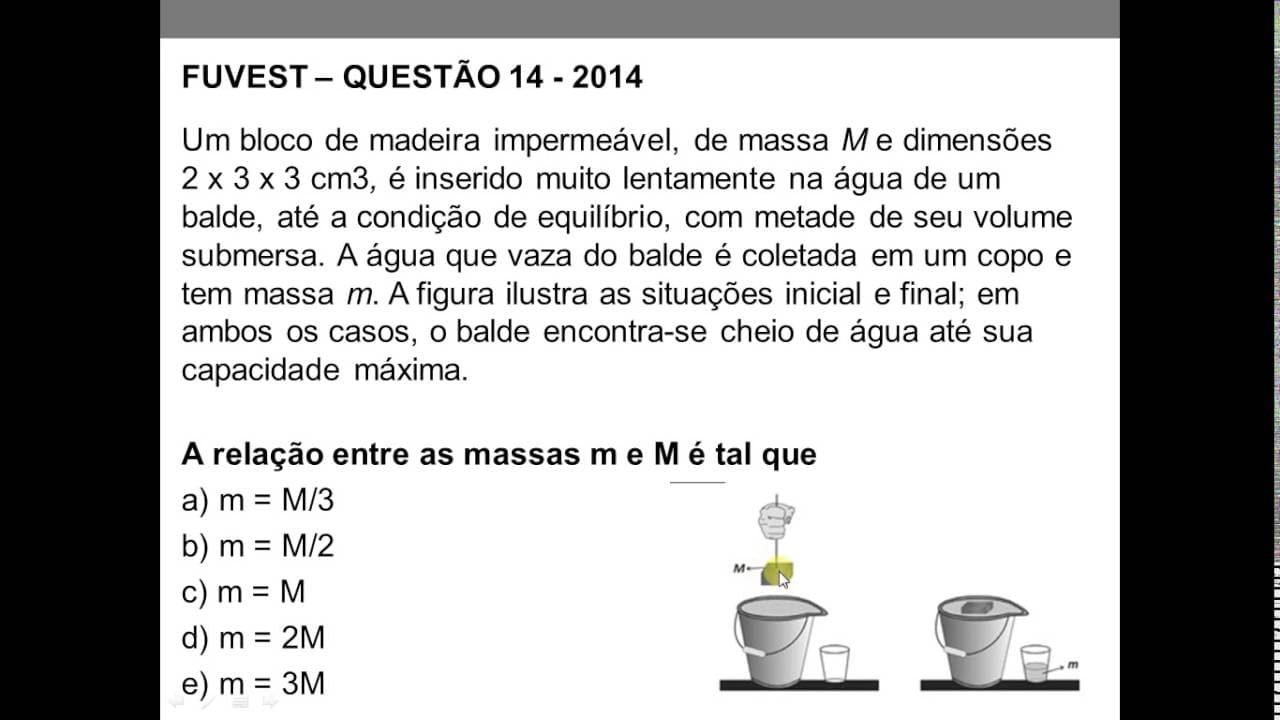 Thumbnail: Física, FUVEST 2014, 1ª Fase, Questão 14