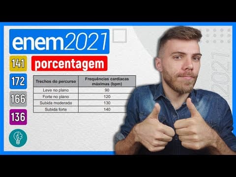 Thumbnail da aula: 🛑172 Enem 2021 - PORCENTAGEM - Um ciclista amador de 61 anos de idade utilizou um monitor cardíaco