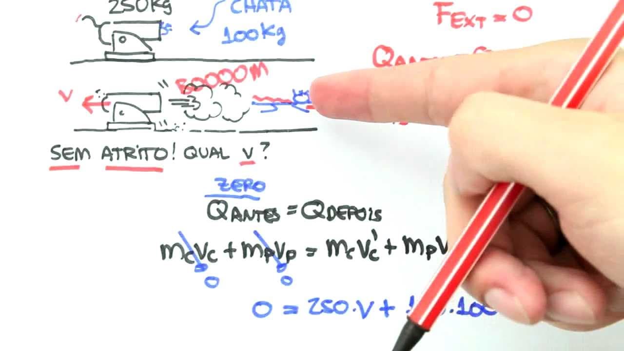 Thumbnail: Me Salva! ENE10 - Conservação da Quantidade de Movimento
