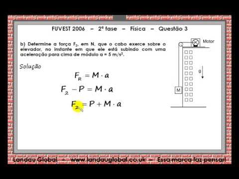 Thumbnail da aula: FUVEST USP 2006 FIS P2 Q3