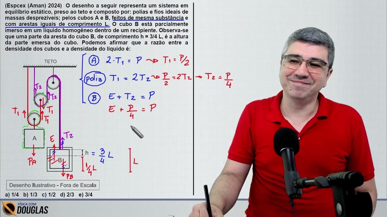 Thumbnail: (Espcex (Aman) 2024)  O desenho a seguir representa um sistema em equilíbrio estático, preso