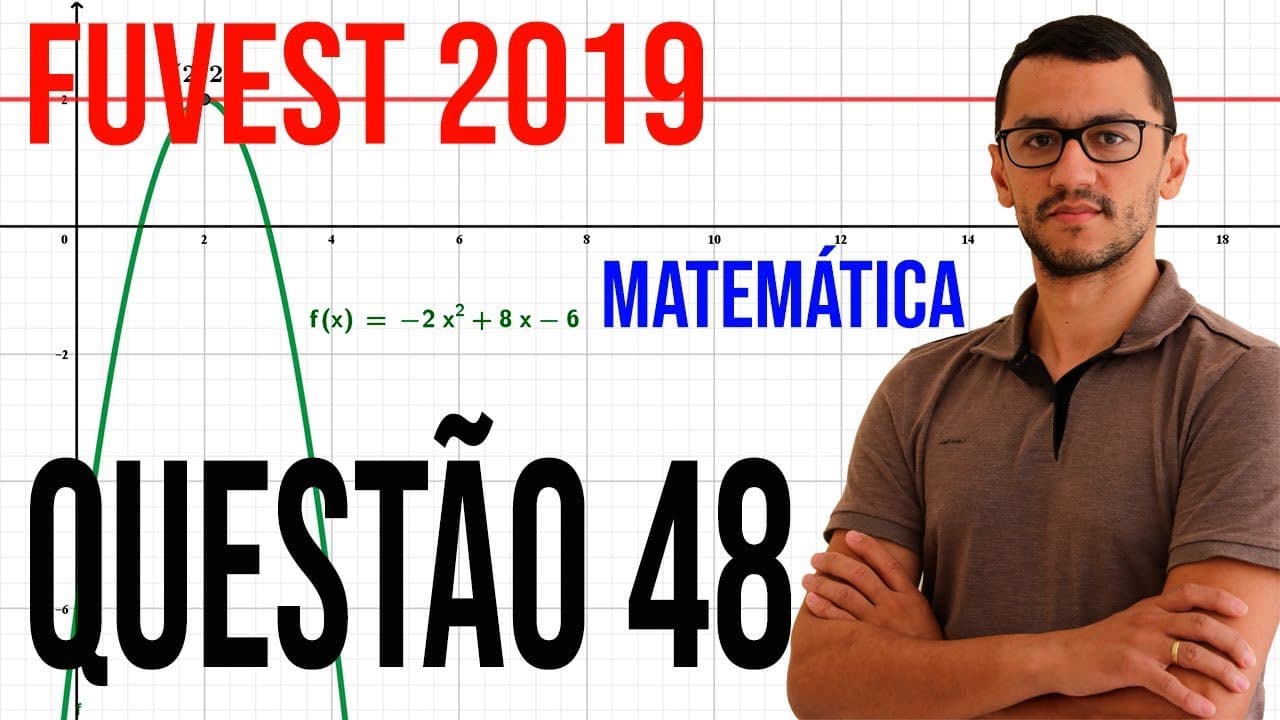 Thumbnail: Resolução Fuvest 2019 Matemática - Questão 48  - Função Quadrática
