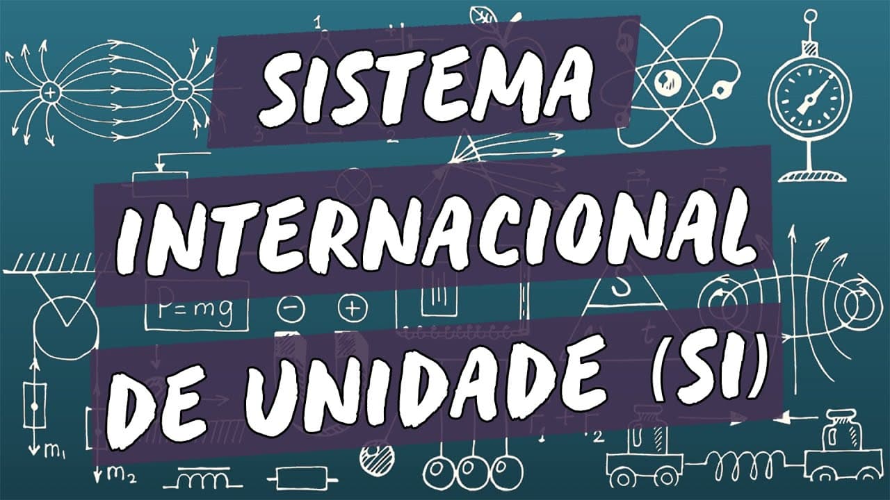 Thumbnail: Sistema Internacional de Unidades (SI) - Brasil Escola