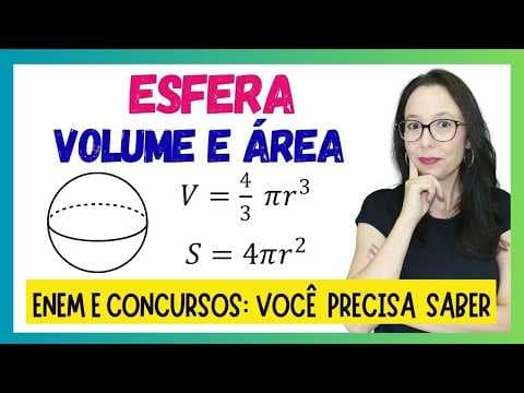Thumbnail da aula: VOLUME E ÁREA DA ESFERA em 6 minutos