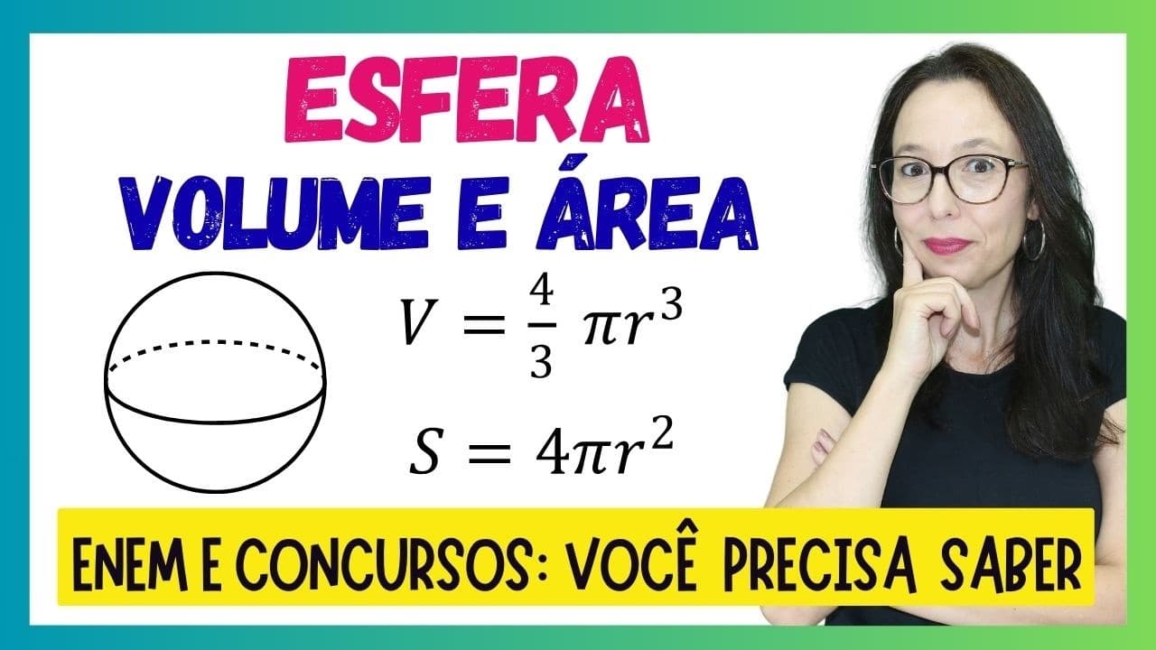 Thumbnail: VOLUME E ÁREA DA ESFERA em 6 minutos