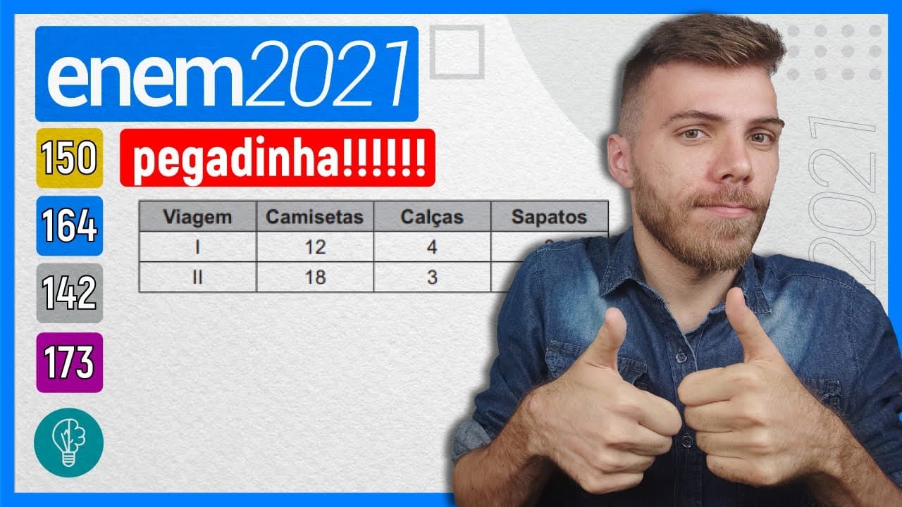 Thumbnail: 🛑164 Enem 2021 - PEGADINHA - Uma pessoa pretende viajar por uma companhia aérea que despacha