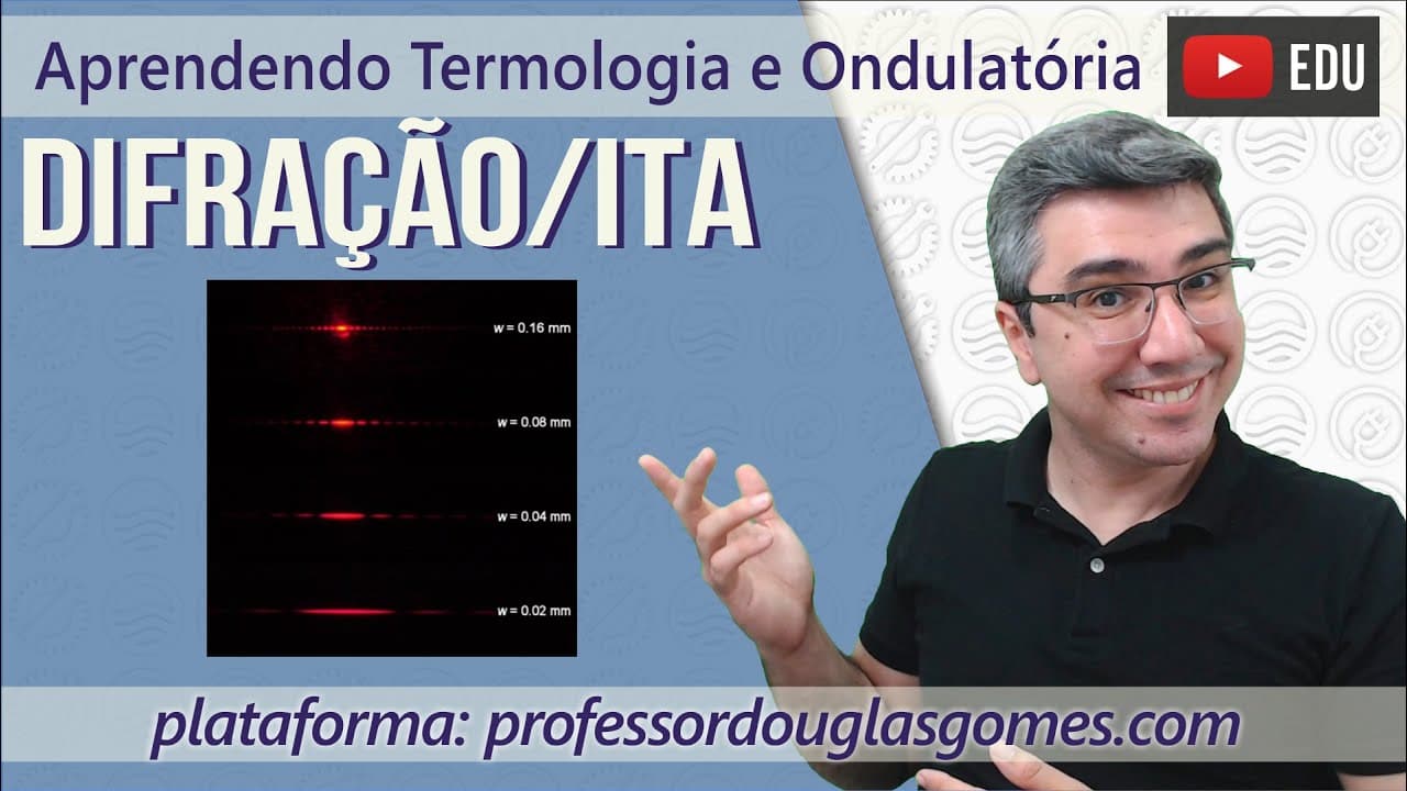 Thumbnail: Difração com interferência (Fraunhofer) | ITA IME AFA