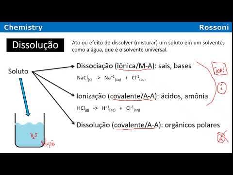 Thumbnail da aula: UFSC 2015 Q37 - Só pode comer 2 gramas de sódio.