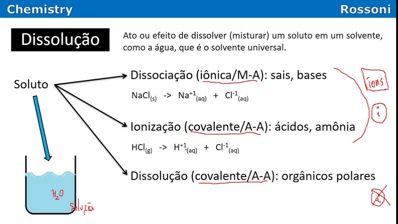 Thumbnail: UFSC 2015 Q37 - Só pode comer 2 gramas de sódio.