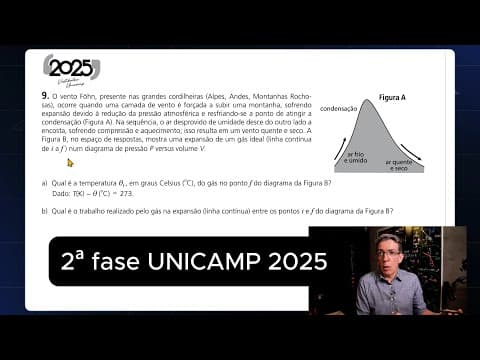 Thumbnail da aula: Q09 UNICAMP 2025 Segunda fase O vento Föhn, presente🐧  Professor Pinguim