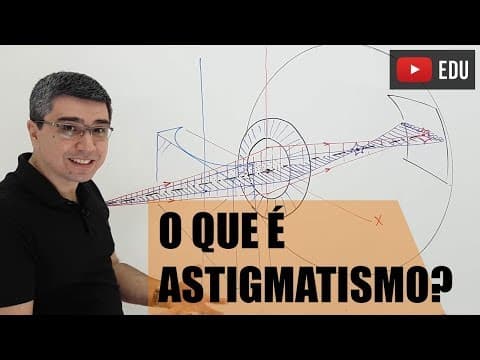 Thumbnail da aula: O que é o Astigmatismo?