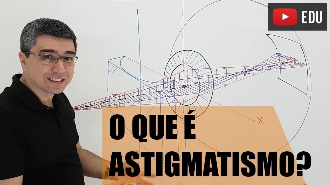 Thumbnail: O que é o Astigmatismo?