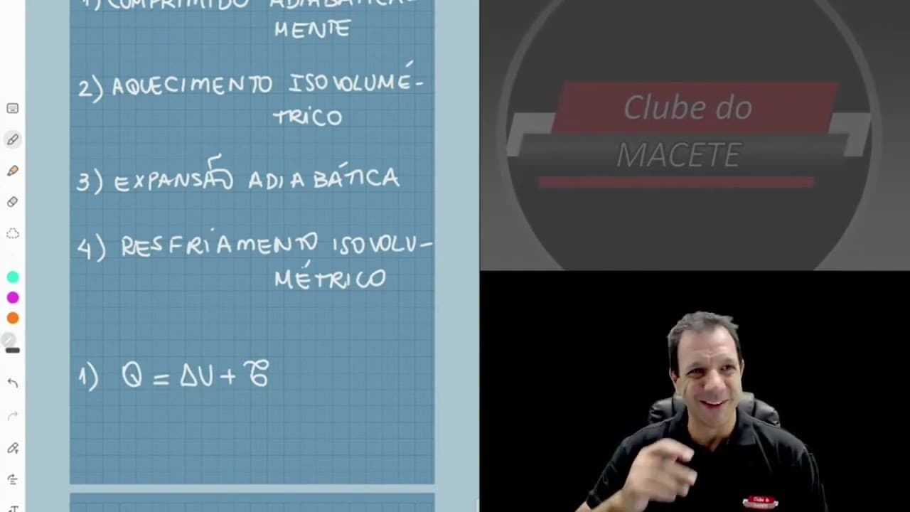Thumbnail: Questão 50 | FUVEST 2024 | Física